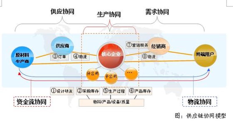 钢材贸易：市场风云变幻中的稳健航路